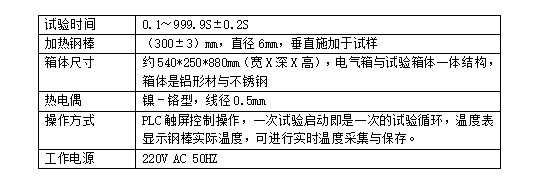 d3d413c8218105b5741f23dd88b285e d3d413c8218105b5741f23dd88b285e